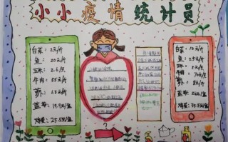 关于戏曲手抄报，关于戏曲手抄报图片大全
